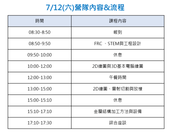 0712學生營隊