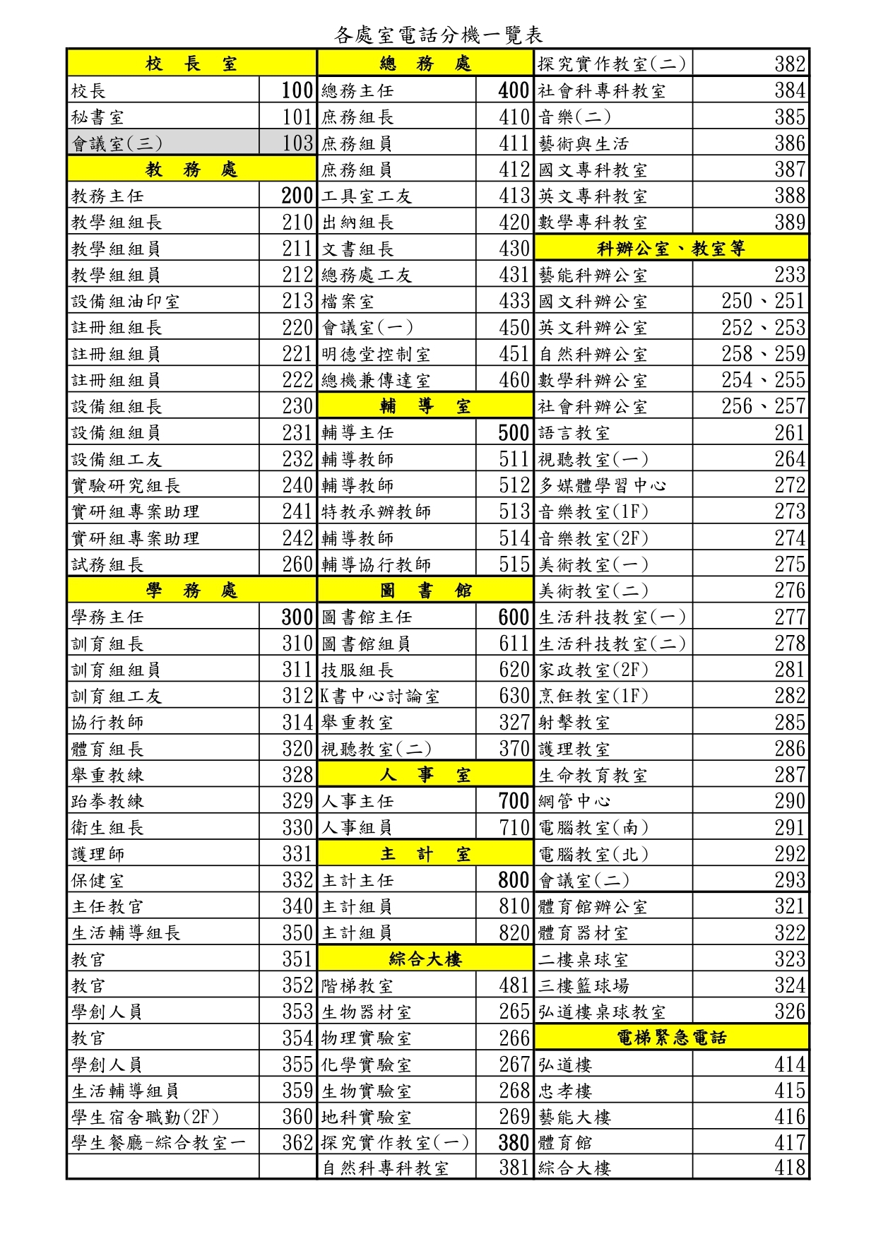 學校分機
