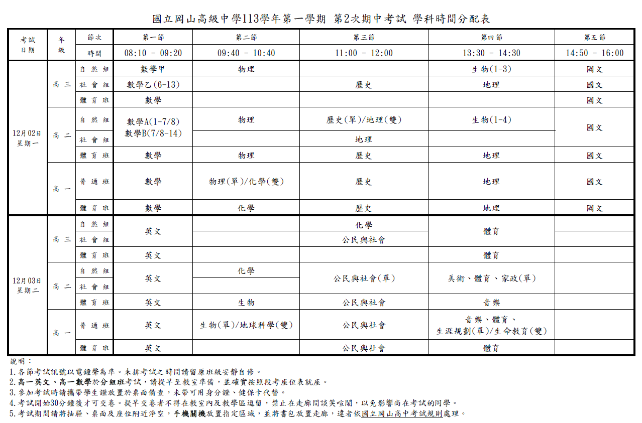 考程表