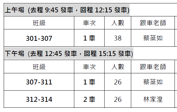 車