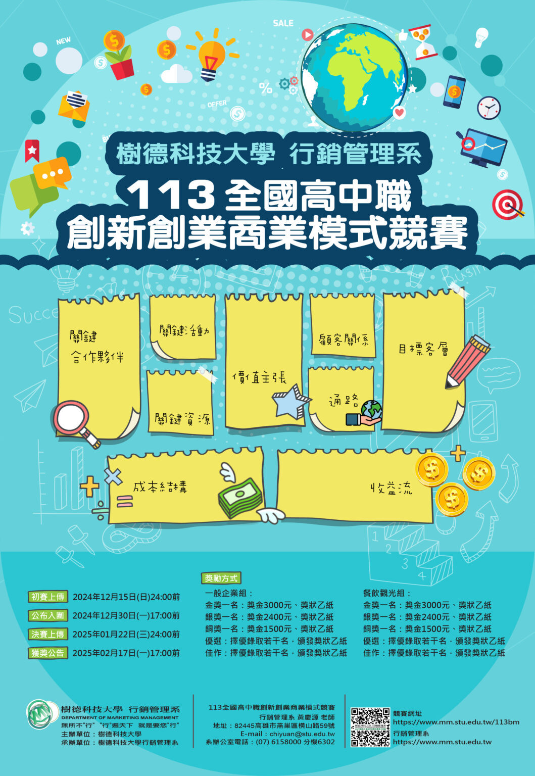 113學年全國高中職創新創 業商業模式競賽