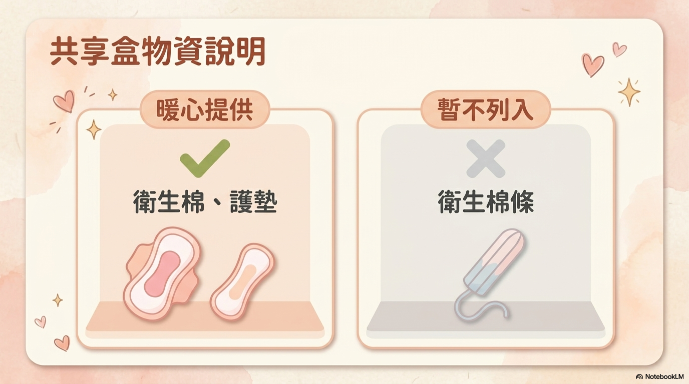 🍅​國立岡山高級中學校月來月方便🍅​-3