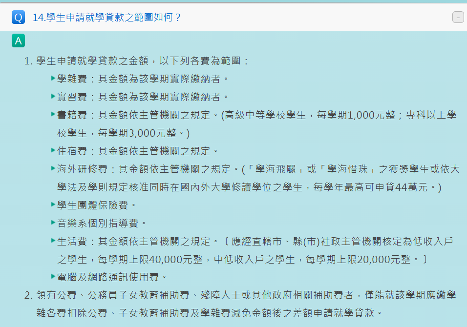 貸款項目