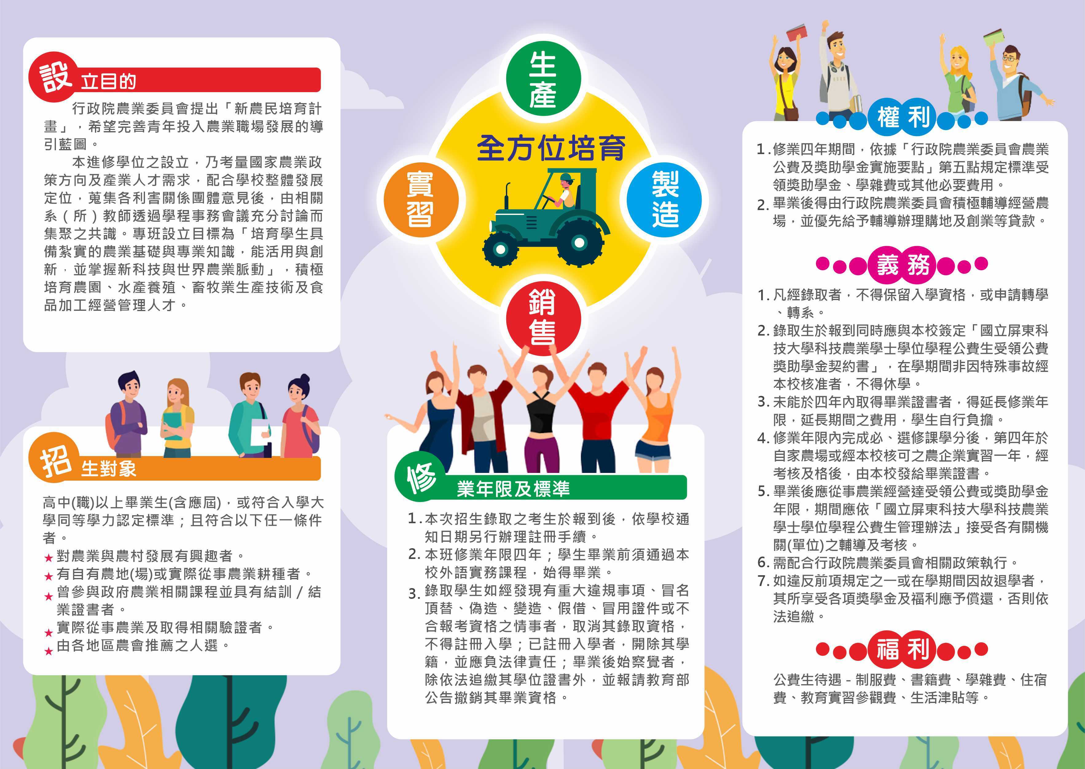 屏科大3
