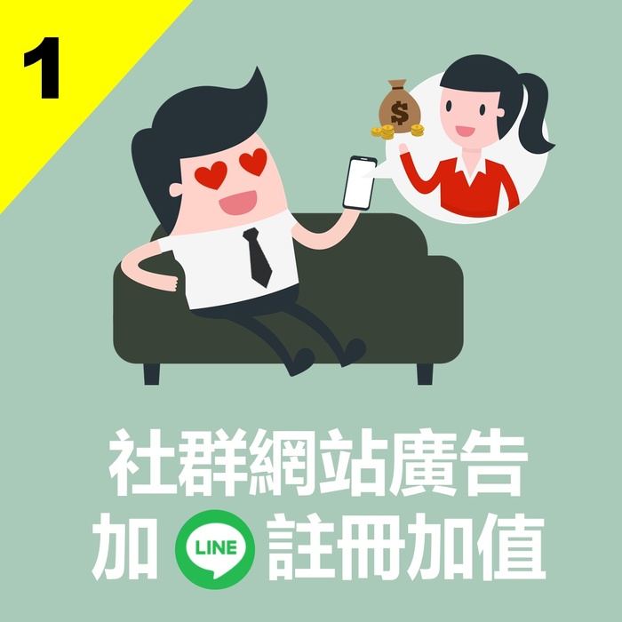 圖片說明