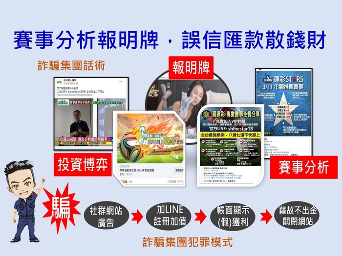 圖片說明